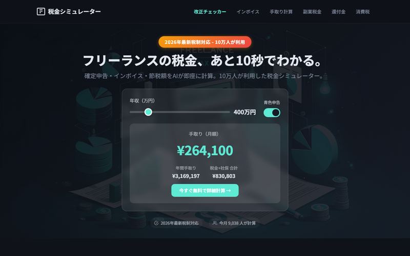 計算ツール集の実際の画面